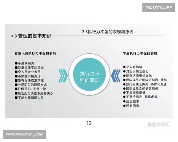 7个实用技巧助你迅速提升装备战力轻松超越对手 7个实用技巧助你迅速提升装备战力轻松超越对手