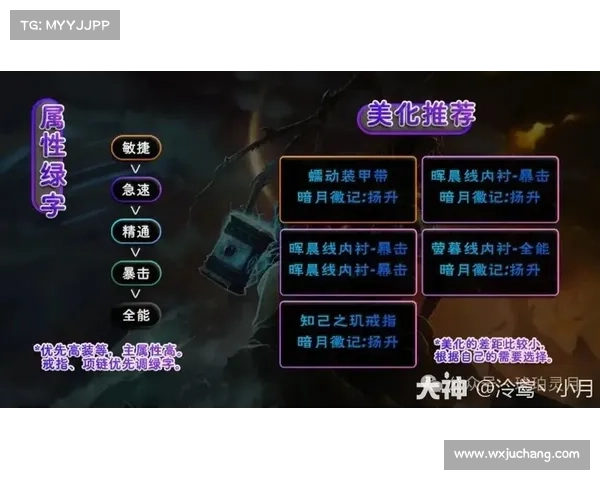 元素萨满高效输出解析与提升技巧详细指南助你掌握技能与优化装备 元素萨满高效输出解析与提升技巧详细指南助你掌握技能与优化装备