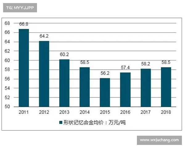 未来直播盒子发展趋势全景数据分析与市场前景展望 未来直播盒子发展趋势全景数据分析与市场前景展望