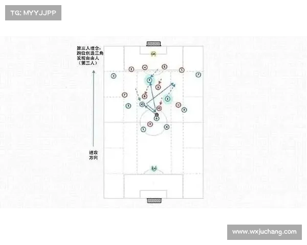 曼城7号后卫角色解析:从战术布局到场上职责的深度剖析 曼城7号后卫角色解析:从战术布局到场上职责的深度剖析