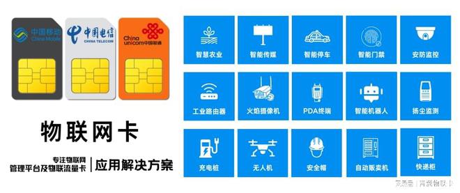 南宫NG娱乐青翼物联：智能门禁物联网卡的使用指南！「手机禁用」(图2)