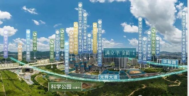 南宫NG娱乐满京华·金硕华府地铁6号线米已通车线分钟(图5)