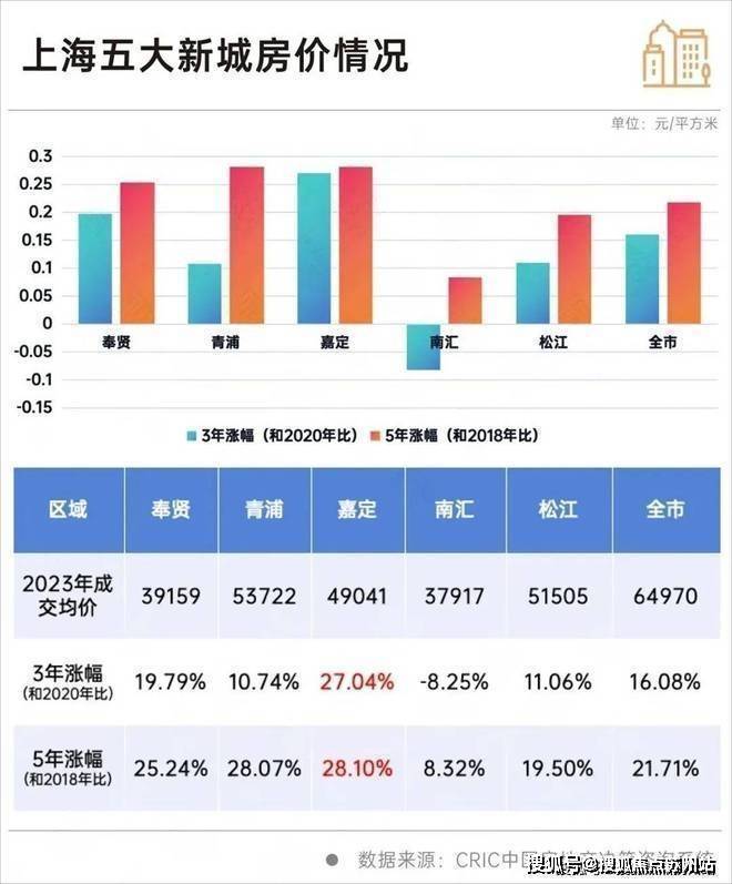 南宫NG娱乐深安上居-售楼处-深安上居首页网站-2025深安上居售楼处欢迎您_深(图12)