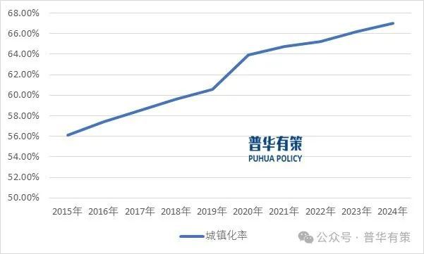南宫NG娱乐2025-2031年安全门行业市场调研及发展趋势预测报告(图2)