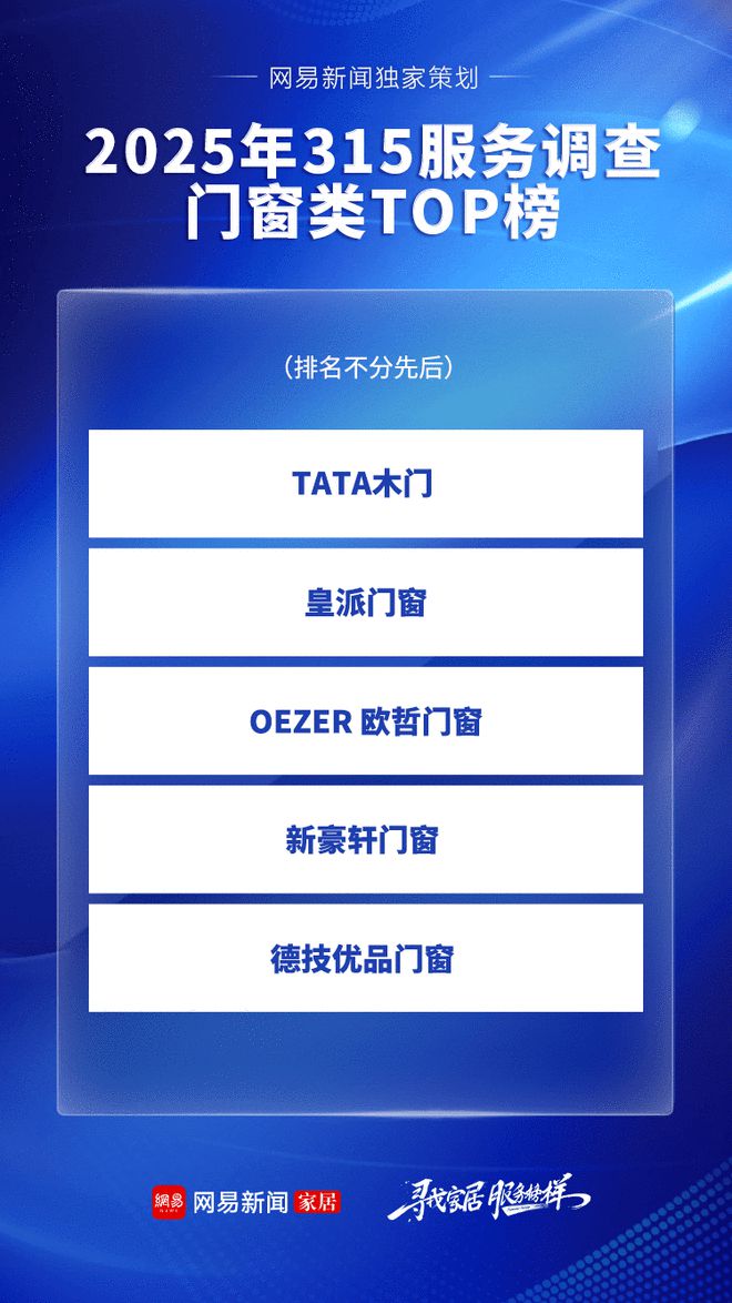 南宫NG·娱乐(中国)官方网站家居315服务调查门窗篇：线大品牌强势入围年度服务(图2)