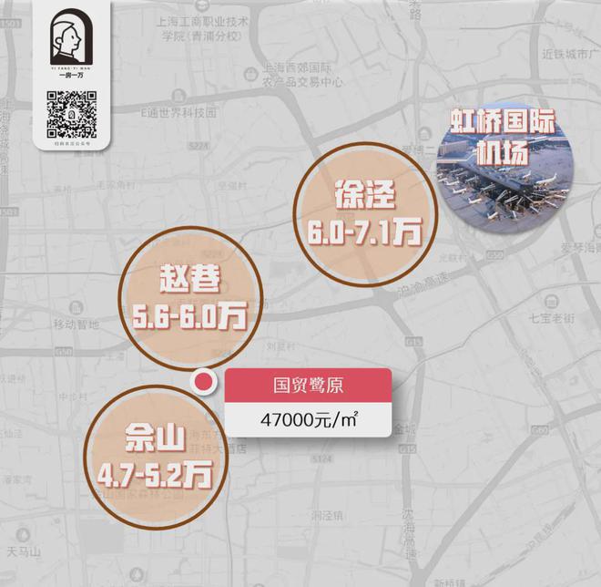 南宫NG娱乐【国贸鹭原】上海松江佘山镇国贸鹭原楼盘在售新房价格详情(图16)