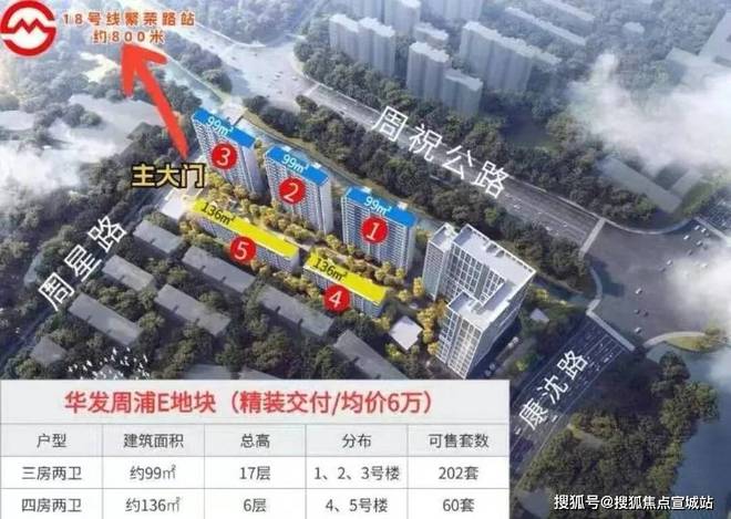 南宫NG·娱乐(中国)官方网站华发观澜半岛售楼中心首页网站-华发观澜半岛欢迎您丨(图8)
