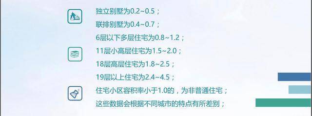 南宫NG·娱乐(中国)官方网站华发观澜半岛售楼中心首页网站-华发观澜半岛欢迎您丨(图13)