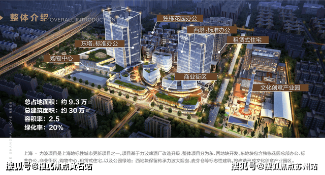南宫NG娱乐力波中心(​力波中心)-2025年​力波中心首页网站-​力波中心楼盘(图2)