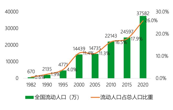 南宫NG娱乐什么MBTI类型的人更适合创业｜报告研习社(图12)