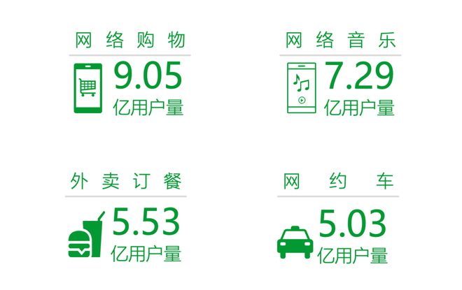南宫NG娱乐什么MBTI类型的人更适合创业｜报告研习社(图14)