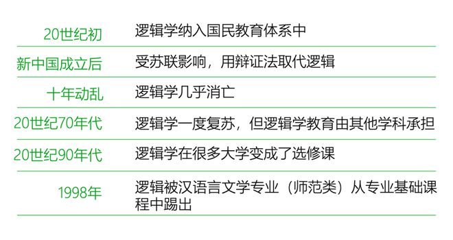 南宫NG娱乐什么MBTI类型的人更适合创业｜报告研习社(图25)