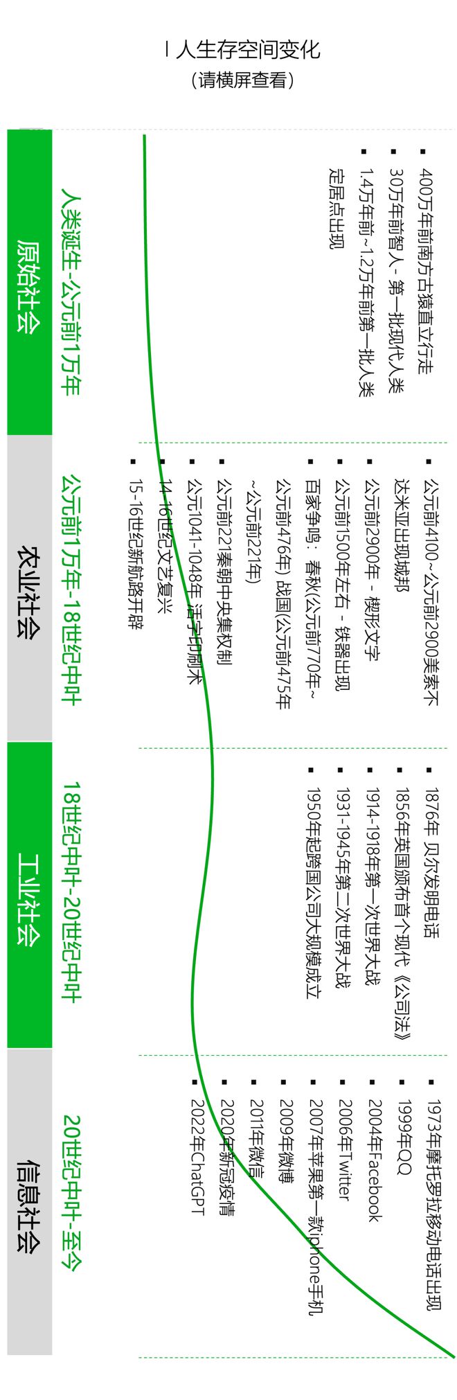 南宫NG娱乐什么MBTI类型的人更适合创业｜报告研习社(图29)