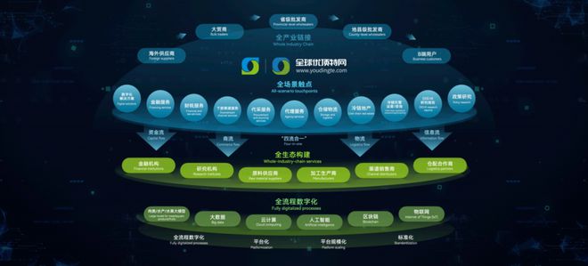 南宫NG·娱乐(中国)官方网站入选国家级试点名单！(图4)